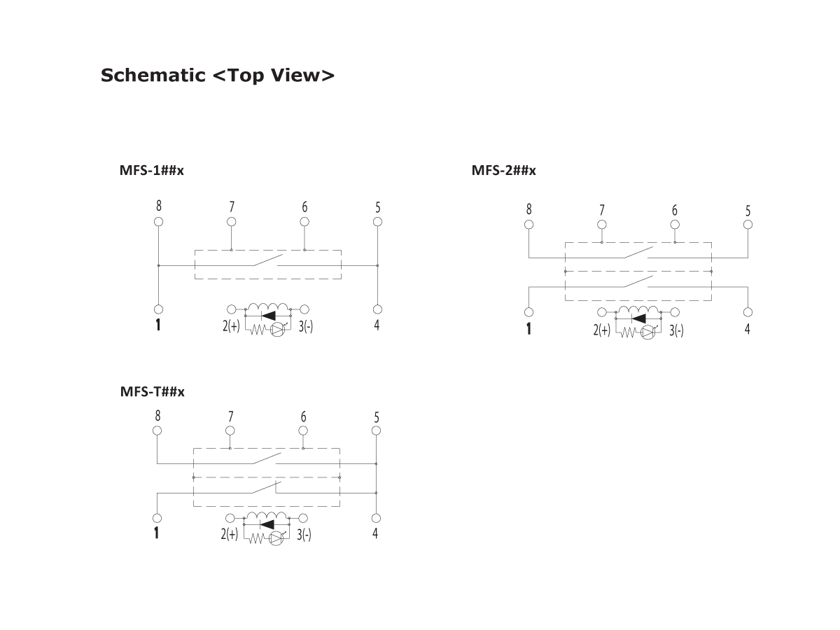 Schematic top view diagrams for three FS Series models: MFS-1#x, MFS-2#x, and MFS-T#x. Each shows numbered connection points, a central coil typical of a Reed Relay, and internal switch contacts. by Standex Detect