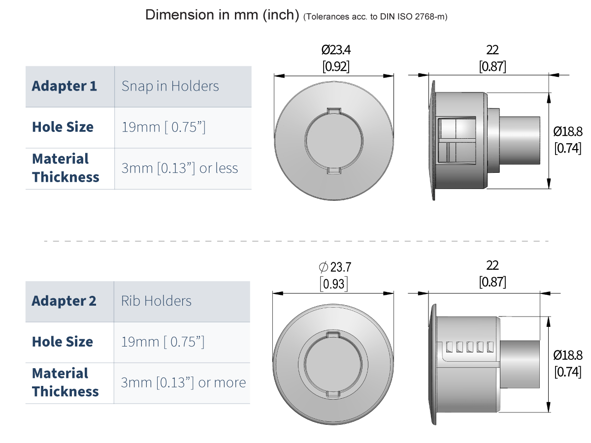 Comparison chart featuring Adapter 1 (Snap in Holders) and Adapter 2 (Rib Holders) with technical drawings, dimensions, hole size (19mm), and material thickness (3mm max) for mounting mk36 series reed sensor. by Standex Detect